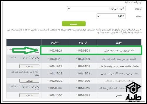 زمان اعتراض به نتایج اولیه ارشد